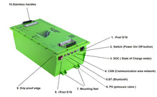 Load image into Gallery viewer, Bolt Energy USA 51 Volt 160Ah High Output Lithium Battery Professional Kit