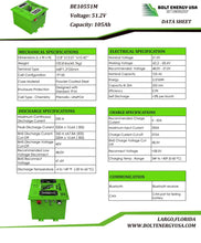 Load image into Gallery viewer, 105AH 51 Volt  Standard Kit  BE10551M “MINI”  “HIGH OUTPUT LITHIUM” Standard
