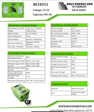 Load image into Gallery viewer, Bolt Energy USA 51 Volt “Mini” 105Ah High Output Lithium Battery Kit - Professional Kit