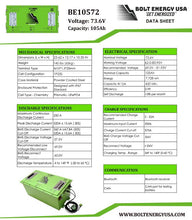 Load image into Gallery viewer, Bolt Energy USA 72 Volt 105Ah High Output Lithium Battery Kit
