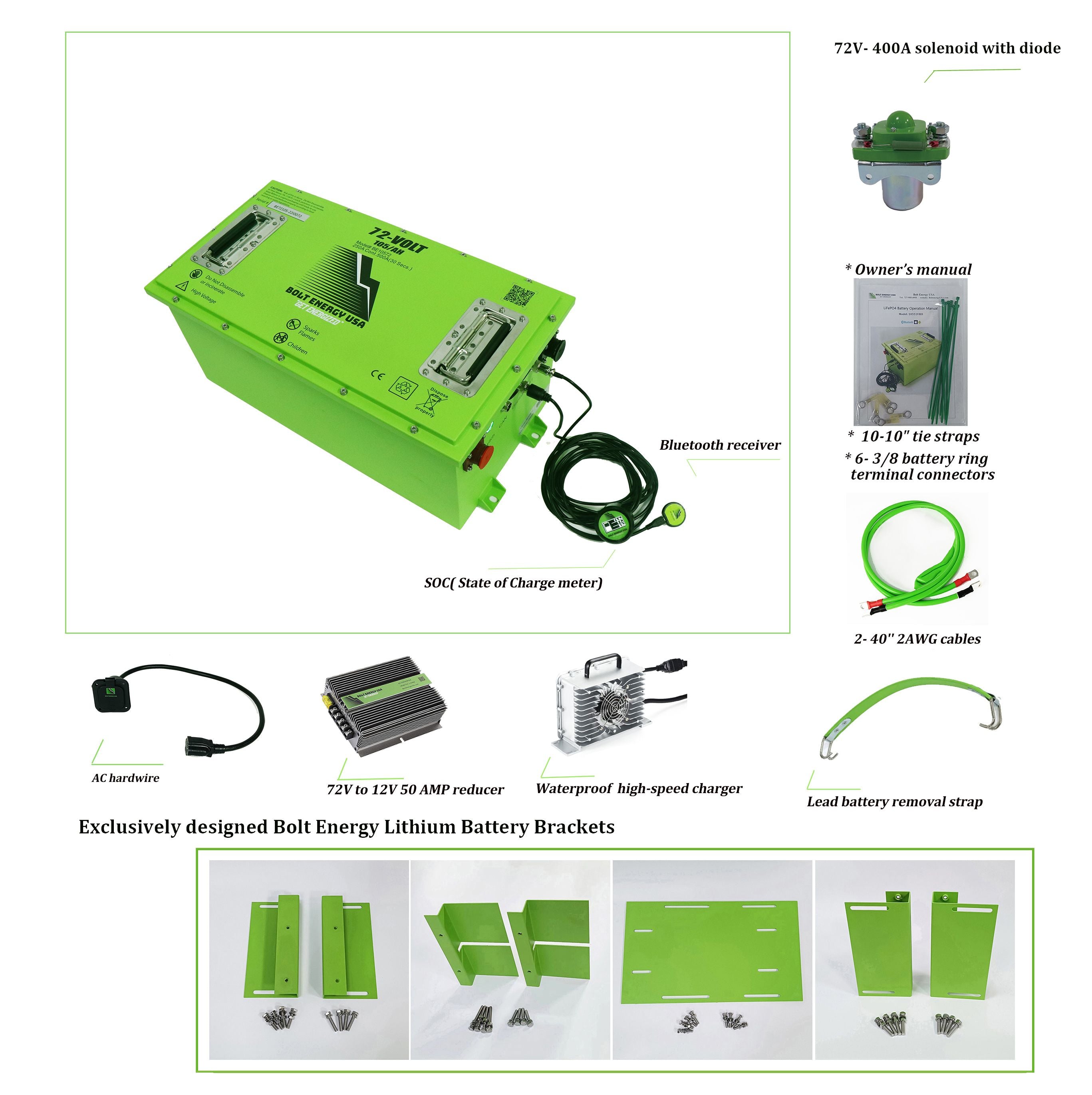 Buy 72V Lithium Golf Cart Batteries, 105AH Battery