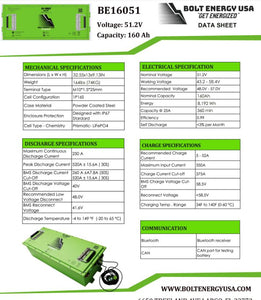 Bolt Energy USA 51 Volt 160Ah High Output Lithium Battery Kit