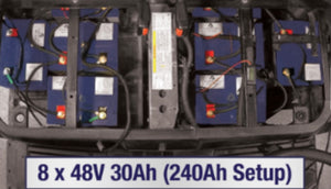 Allied Lithium 48V 30Ah Battery Setups