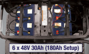 Allied Lithium 48V 30Ah Battery Setups